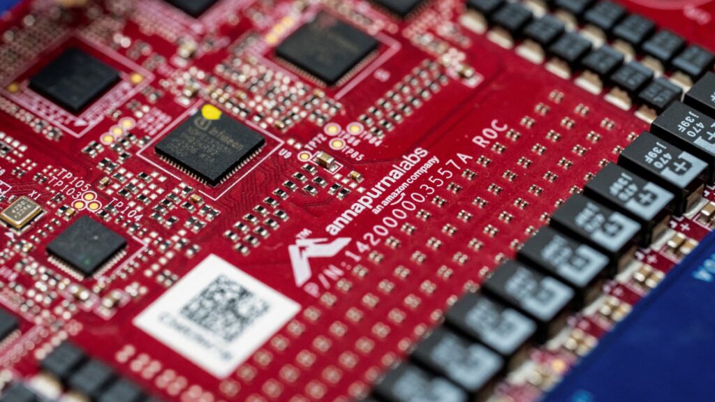 When The Market Succumbs For Trump Tariffs, These Global Sectors