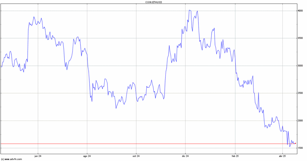 Cryptographic Podcasters Should Always Assume That Their Viewers Don't Know