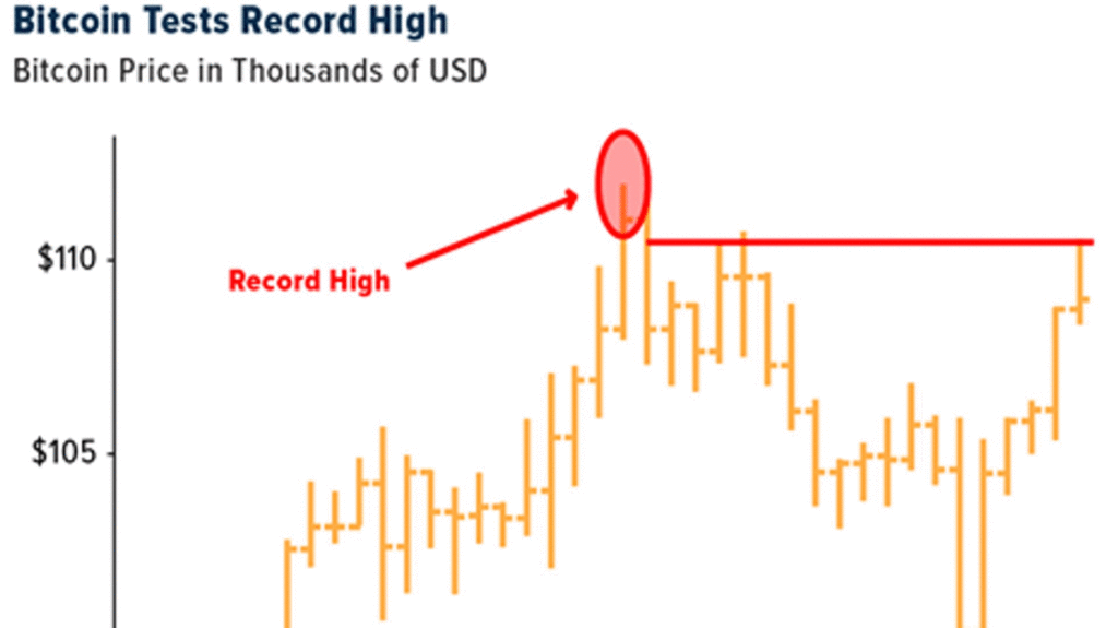 Crypto Swot: Crypto Etfs Are Rising Sharply, With Assets Increasing