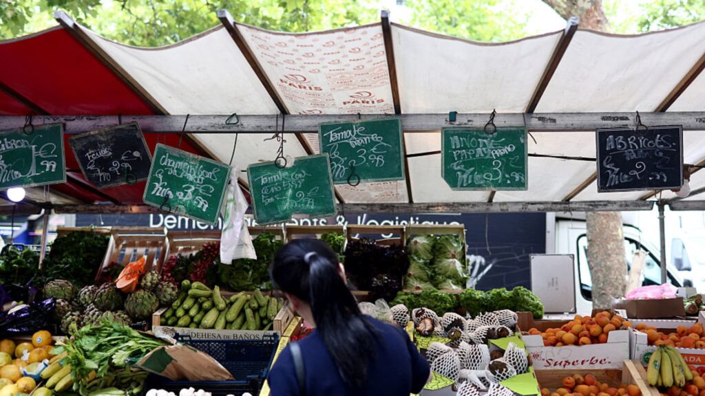 Eurozone Inflation In July 2025