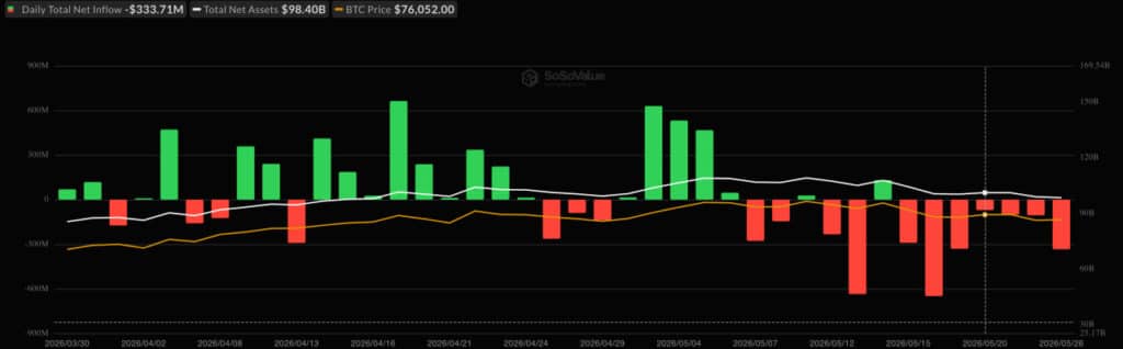 Bitcoin ETF News: BlackRock Bitcoin ETF Had Worst Day Ever: Should Beginners Panic? Bitcoin etf news: blackrock bitcoin etf had worst day ever: